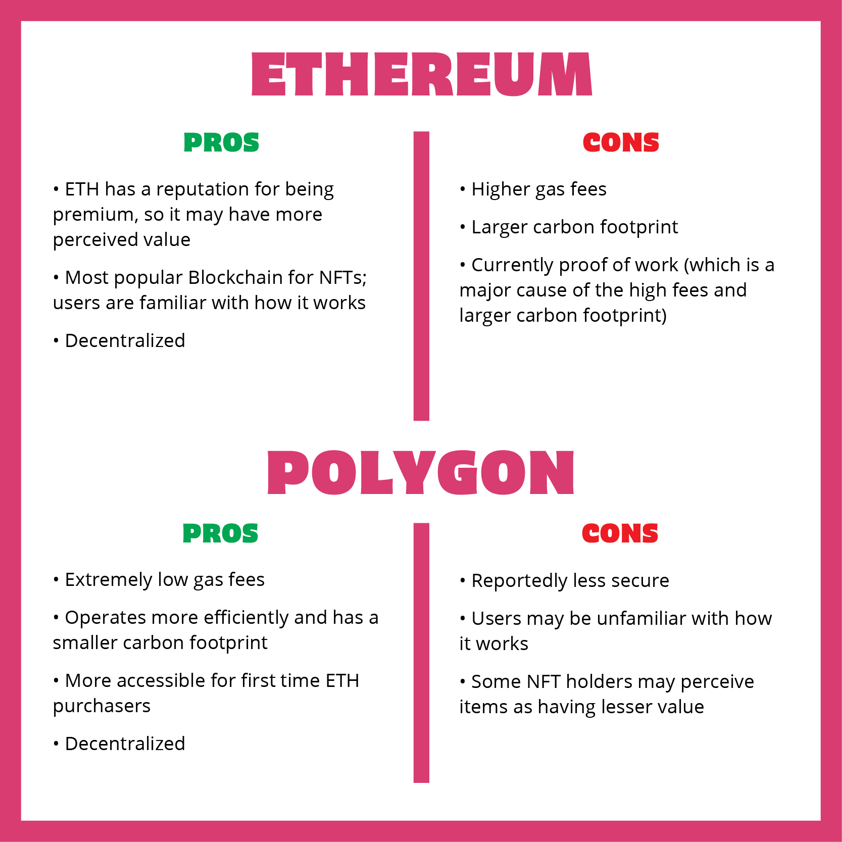 Ethereum vs Polygon Pros and Cons